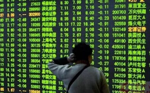 斯托克600恒指