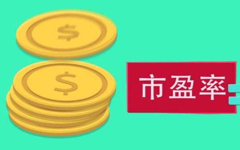 恒指期货的盈利